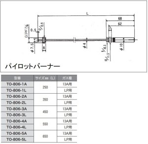 画像2: パイロットバーナー