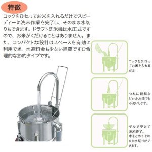 画像3: ドラフト洗米機(水圧式) 洗米能力20kg用