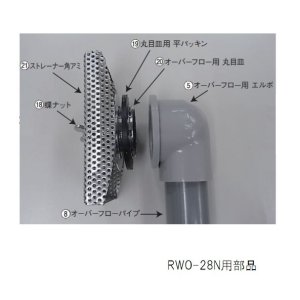 画像2: ドラフト洗米機（RWOS-28用）オーバーフロー用ストレーナー角アミ