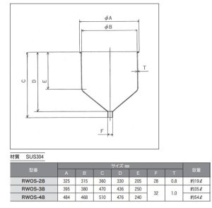 画像2: 18-8ステンレスホッパー　約35L