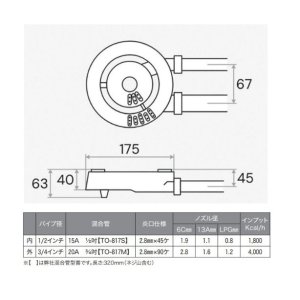 画像2: 厨房用 リングバーナー φ175mm