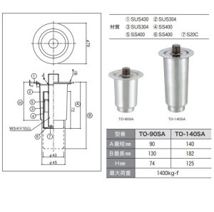 画像2: アジャスト脚 W3/4×10山 最短140mm 最長182mm ネジ込みタイプ