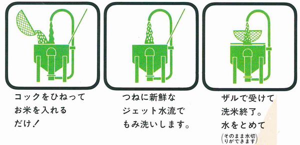 おすすめ】 ドラフト洗米機 RWO-38型 水圧式 14ｋｇ用