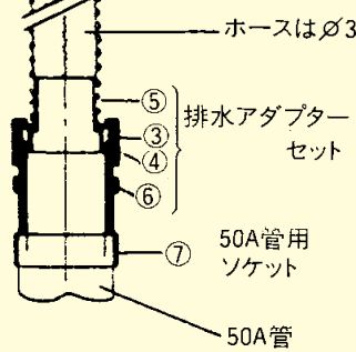 画像1: 排水アダプターセット（ホース式）
